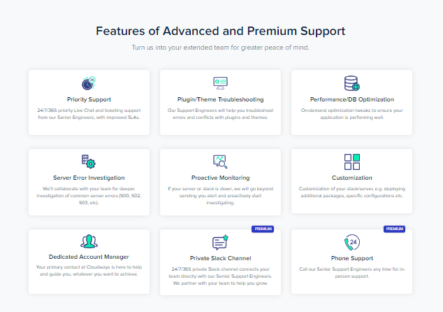 Final: Cloudways vs Liquid Web