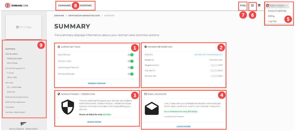 Final: Domain.com vs GoDaddy