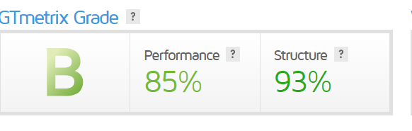 Final: InMotion vs GoDaddy