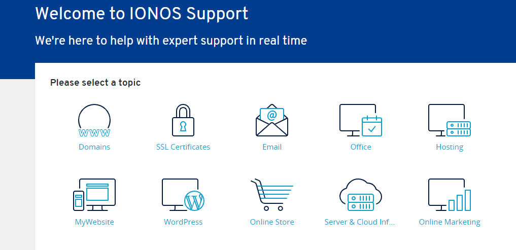 Final: Ionos vs Bluehost