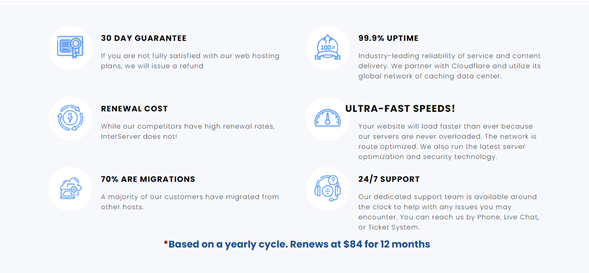 Final: The Best SSH Hosting Providers of 2022 | HostAdvice