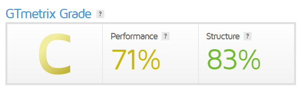 Final: TMDHosting vs BlueHost 