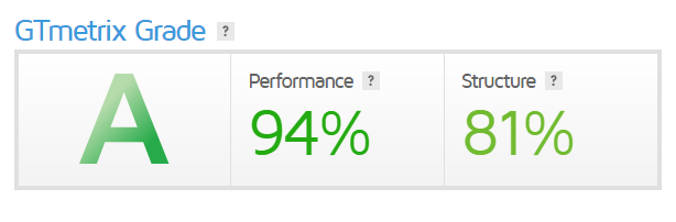 Final: TMDHosting vs BlueHost 