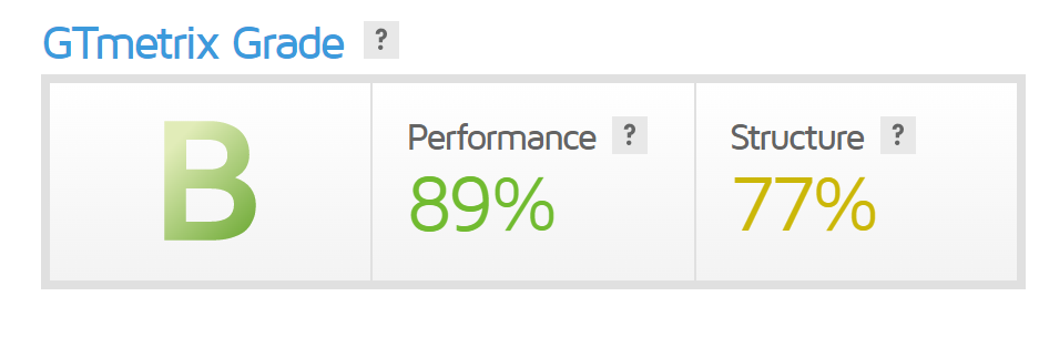 Final: Chemicloud review