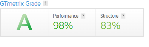 Final: Hostwinds brand review