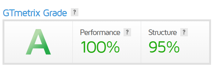 Final: ScalaHosting - Brand Review 