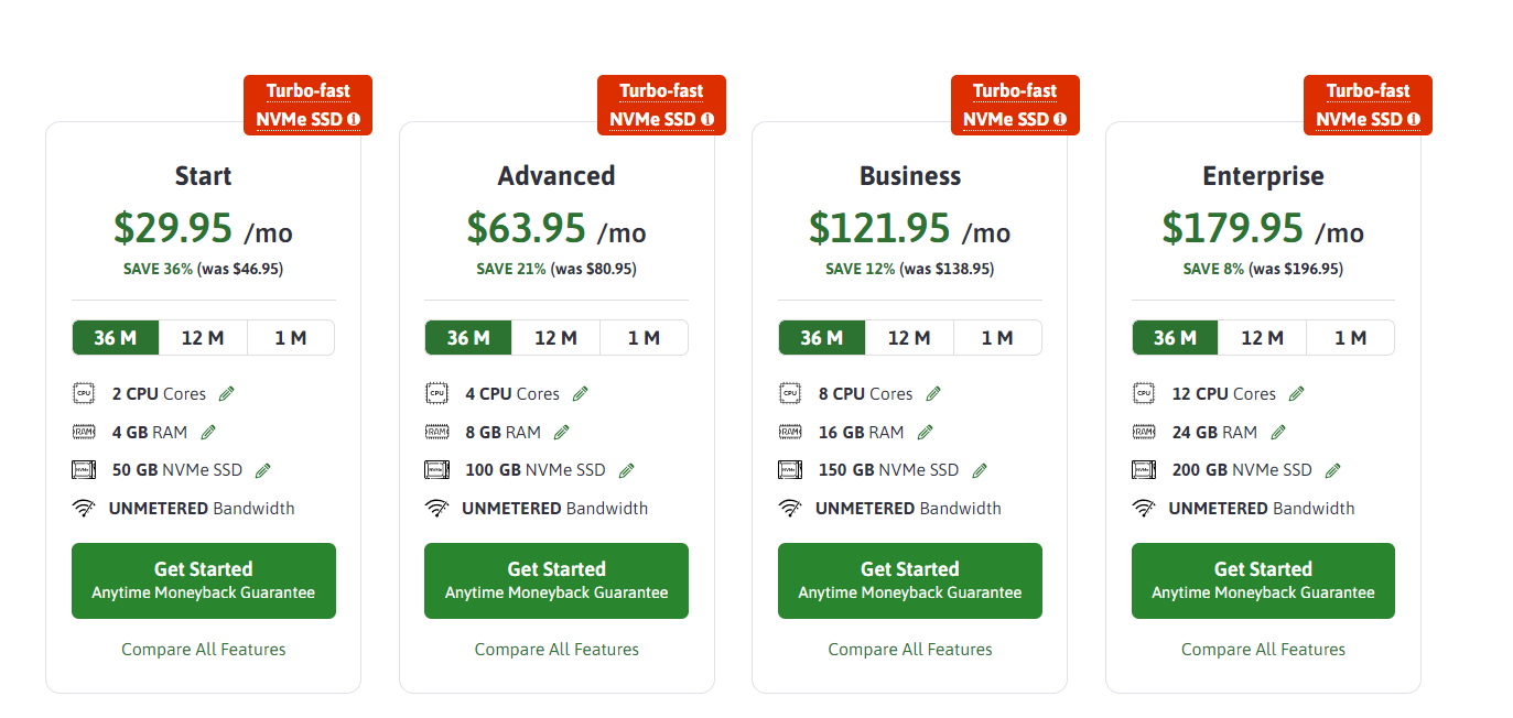 Final: ScalaHosting - Brand Review 