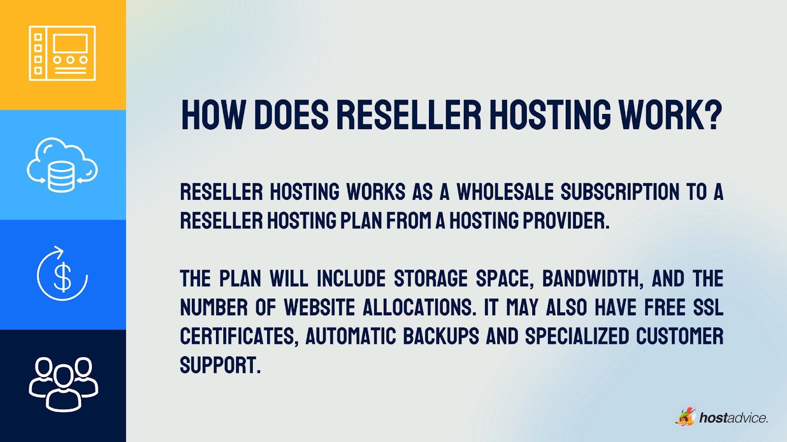 Final: What is Reseller Hosting - (A Comprehensive Guide)