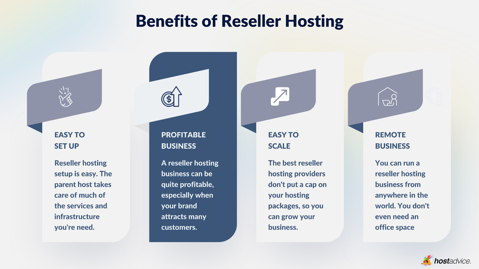 Final: What is Reseller Hosting - (A Comprehensive Guide)