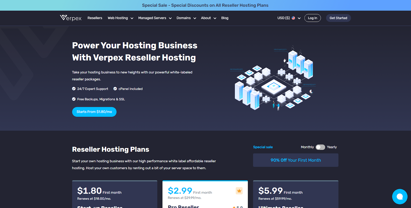 Final: What is Reseller Hosting - (A Comprehensive Guide)