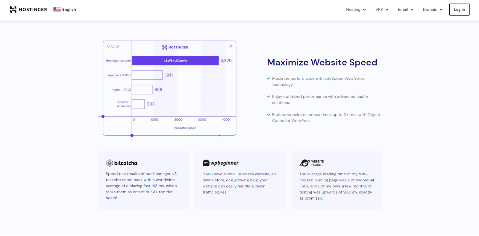 Final: Best SEO Hosting 