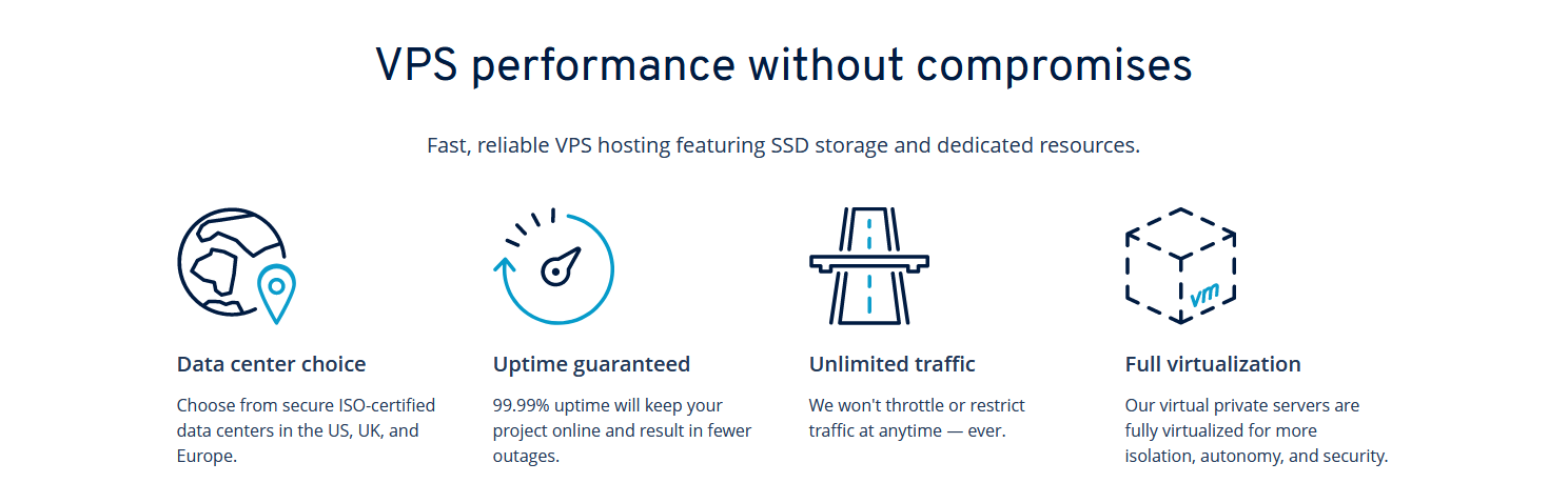 Final: Best VPS Germany Providers 