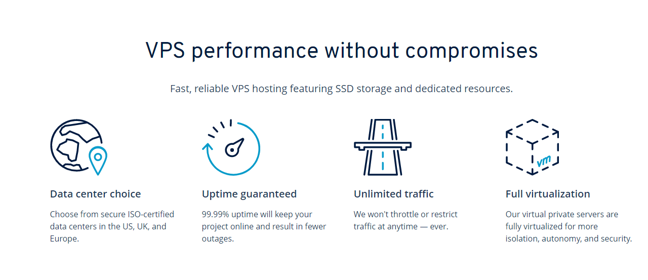 Final: Best VPS Hosting Providers In Canada In 2023 | HostAdvice