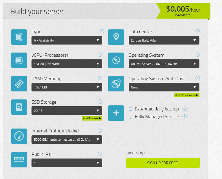 Final: Best VPS ITALY Providers