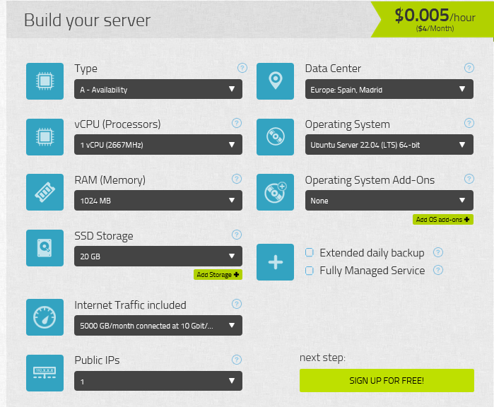 Final: Best VPS Spain