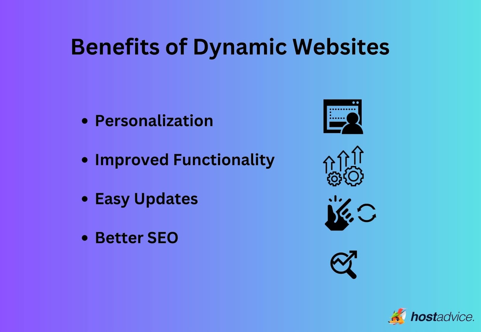 Benefits of dynamic websites