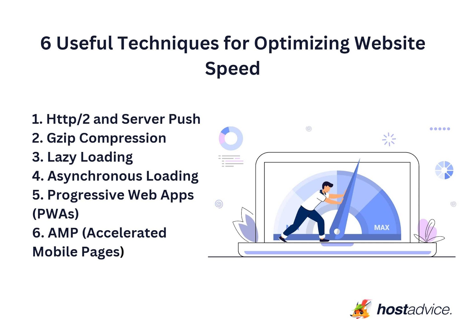 6 useful techniques for optimizing website speed