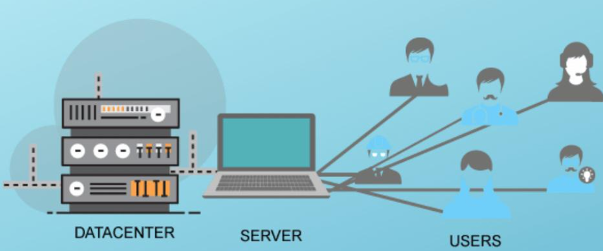 Final: The Pros and Cons of Shared Hosting: A Comprehensive Guide