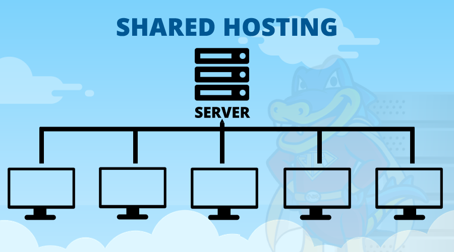 Final: The Pros and Cons of Shared Hosting: A Comprehensive Guide