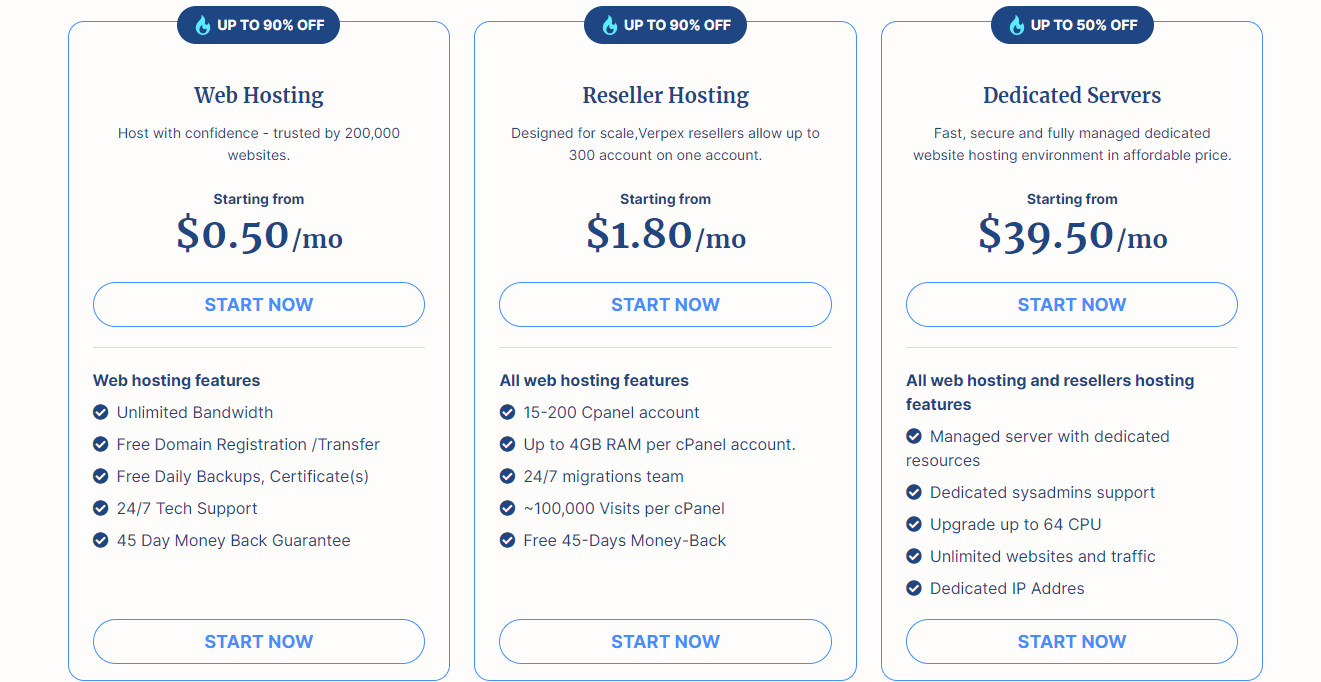 Verpex offers shared hosting plans that start from $0.50/month.