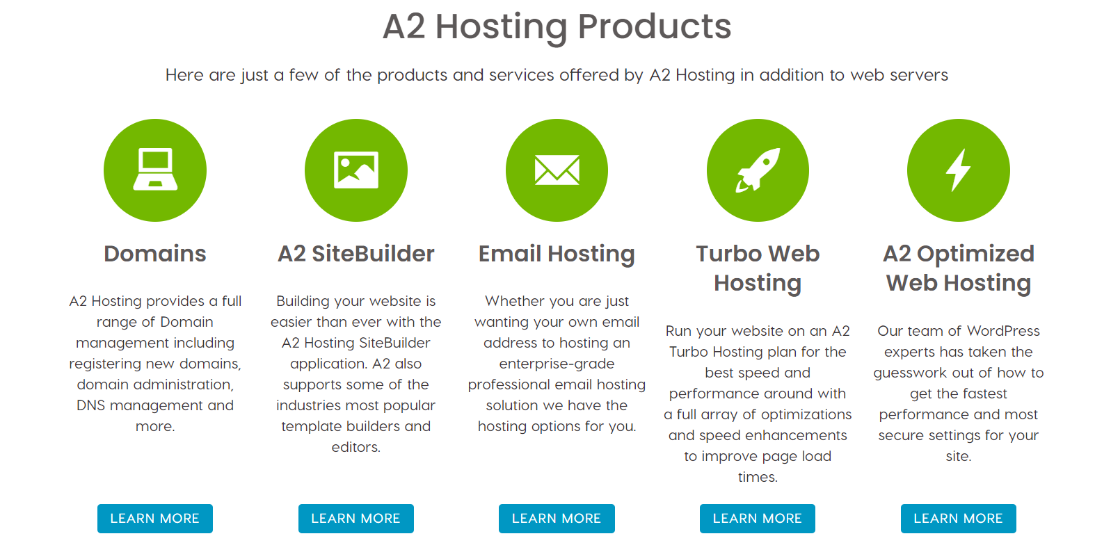 A2 Hosting offers domains, a SiteBuilder, email hosting, turbo web hosting, and optimized web hosting.