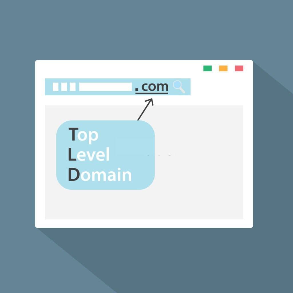 Final: What Is a Top-Level Domain?