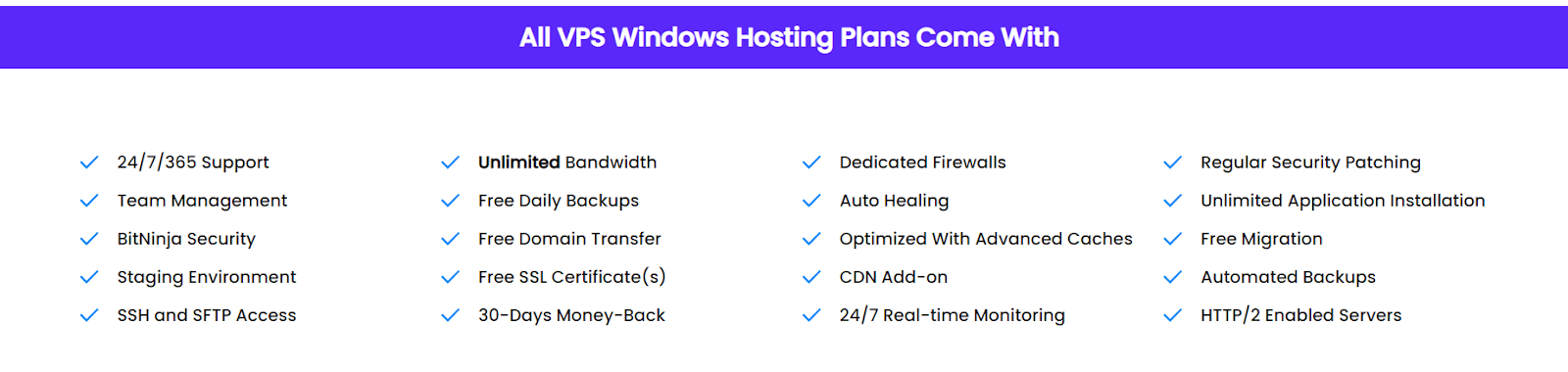 All managed Windows VPS plans that UltaHost offers come with many benefits, including BitNinja security, SSH and SFTP access, unlimited bandwidth, CDN add-on, real-time monitoring, and much more.