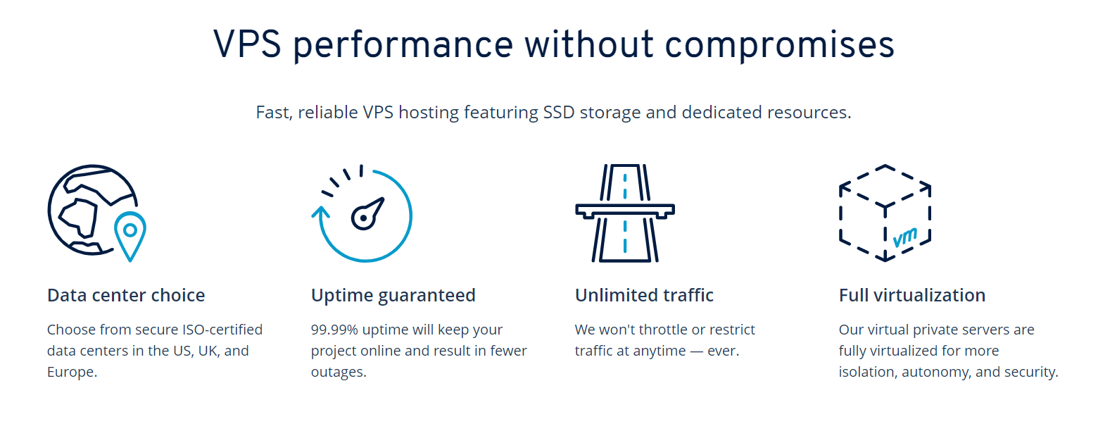 The IONOS Windows VPS hosting service comes with unlimited traffic, is fully virtualized, has a 99.99% uptime guarantee, and is deployed from ISO-certified data centers in the US, UK, and Europe.