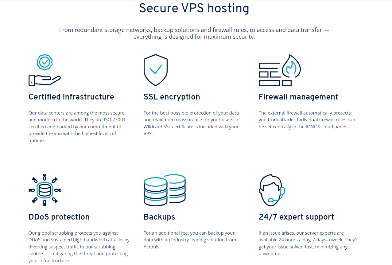 All Windows VPS plans that IONOS offers comes with SSL encryption, firewall management, DDoS protection, backups, 24/7 expert support, and much more.