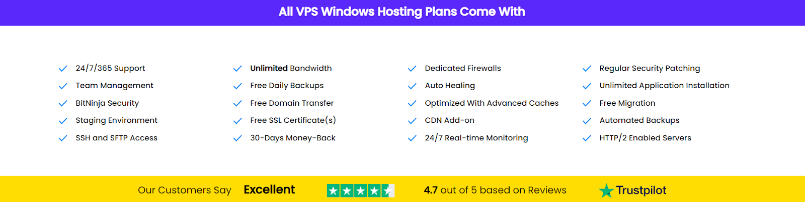 A photo that shows the features that are included in all UltaHost Windows VPS USA hosting plans.