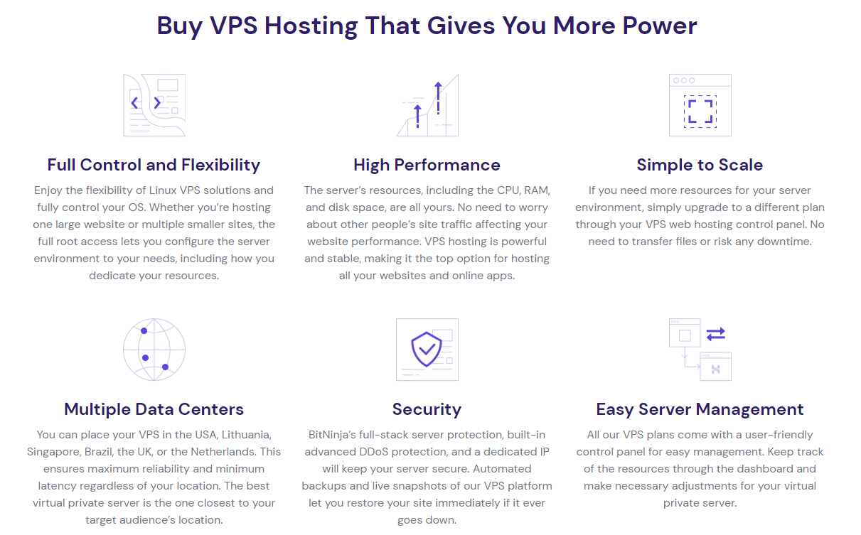 Hostinger's VPS offer has complete control and flexibility, high performance, high scalability, multiple data centers, full-stack security, and easy server management.