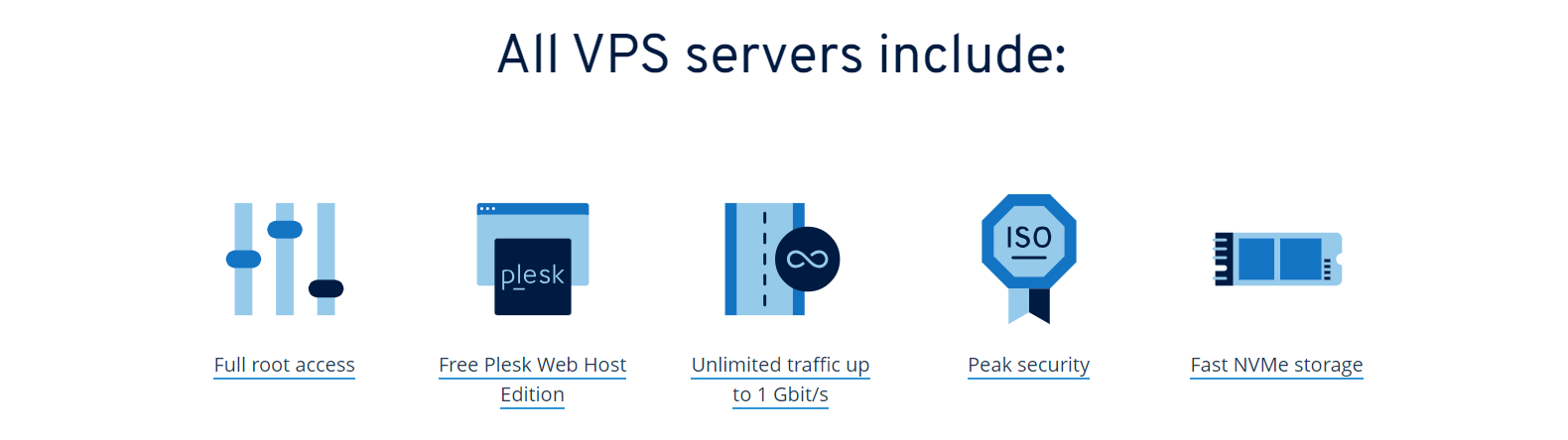 All IONOS VPS servers come with full root access, free Plesk Web Host Edition, advanced security tools, fast NVMe storage, and much more.