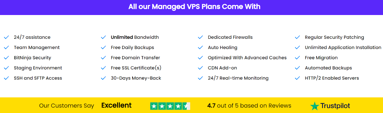 UltaHost comes with a wide range of features across all VPS plans.