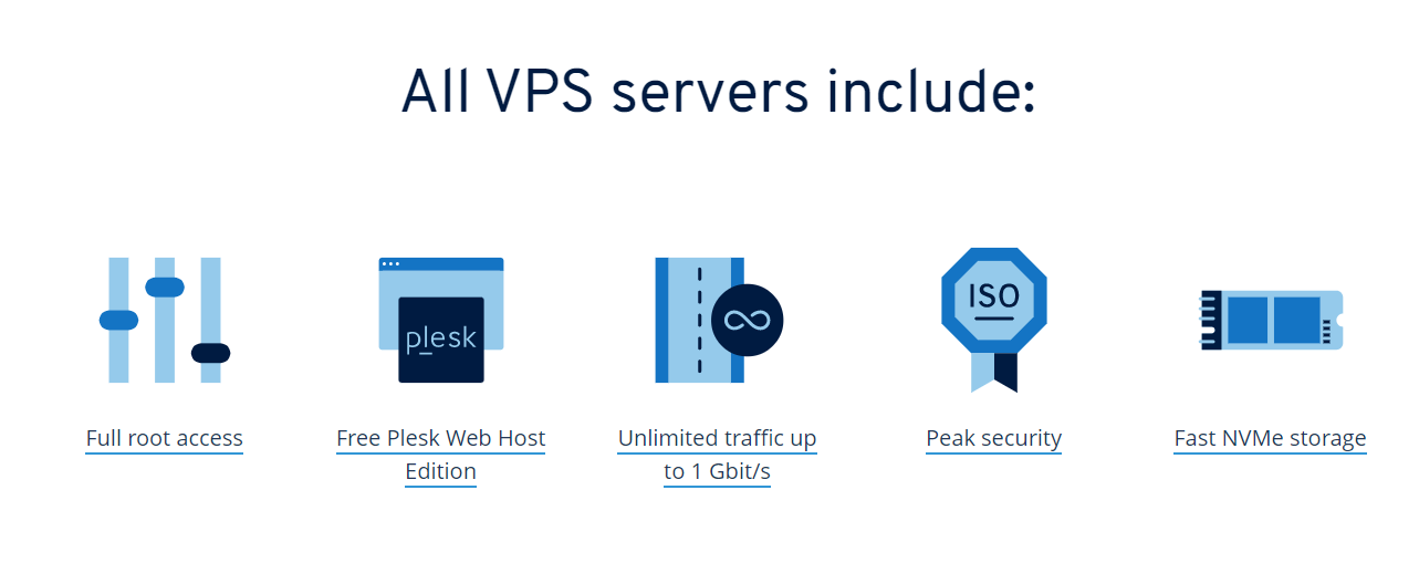 All IONOS VPS servers include full root access, free Plesk Web Host Edition, unlimited traffic up to 1Gbit/s, peak security, and fast NVMe storage.