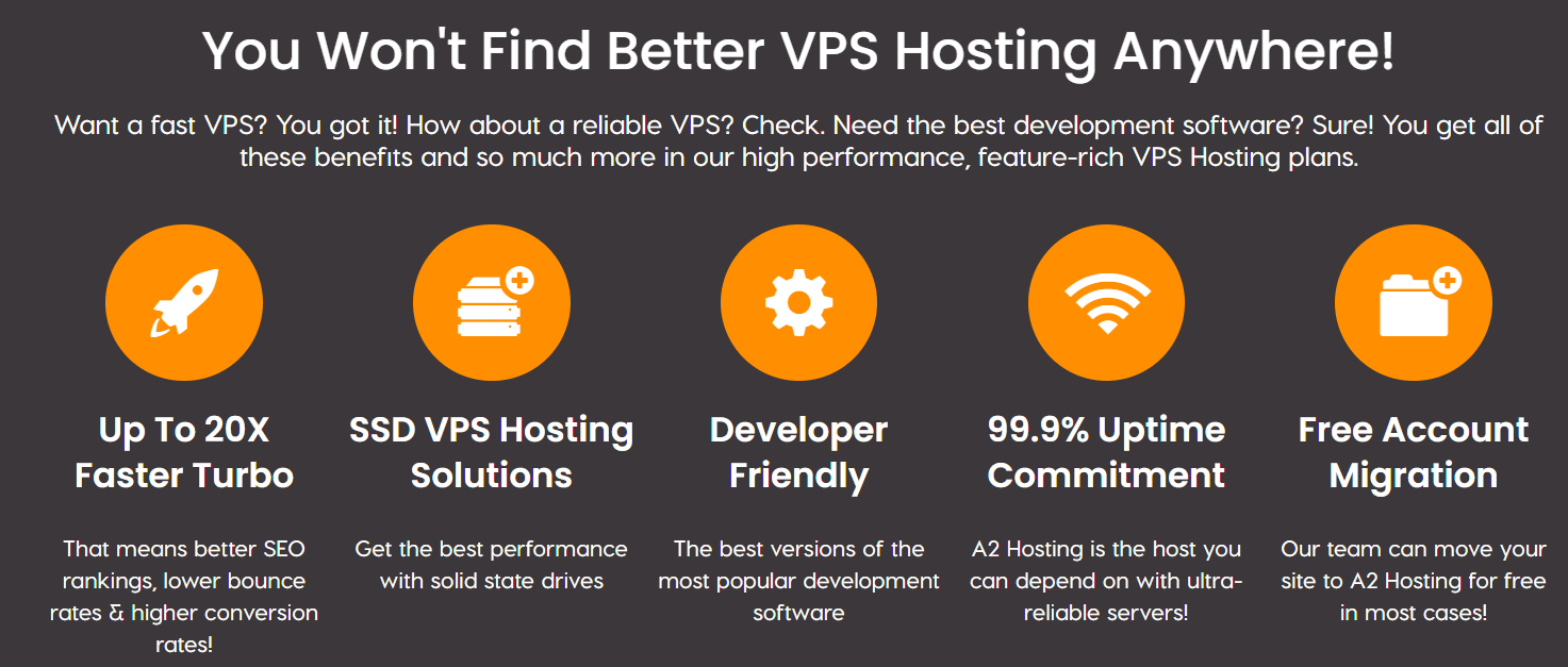 A2 Hosting offers 20x faster speeds, SSD VPS hosting solutions, developer-friendly features, free migration, and a 99.9% uptime guarantee.