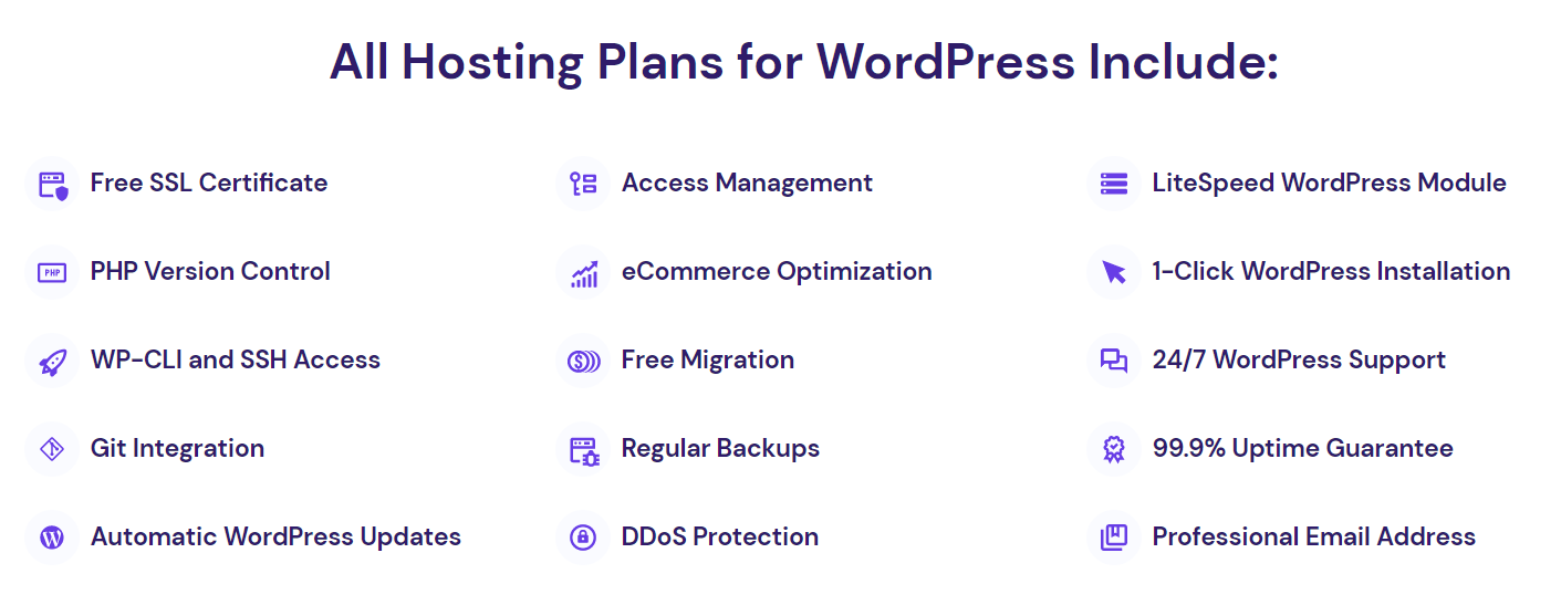 Each Hostinger WordPress plan includes free SSL, DDoS protection, backups, PHP version control, WP-CLI and SSH access, and much more.