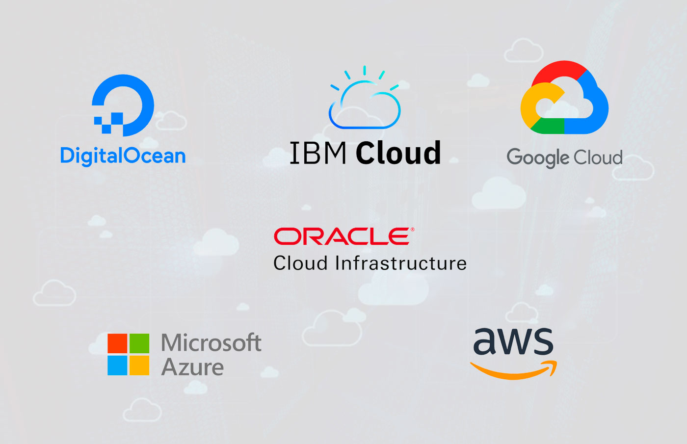 Final: What is cloud hosting