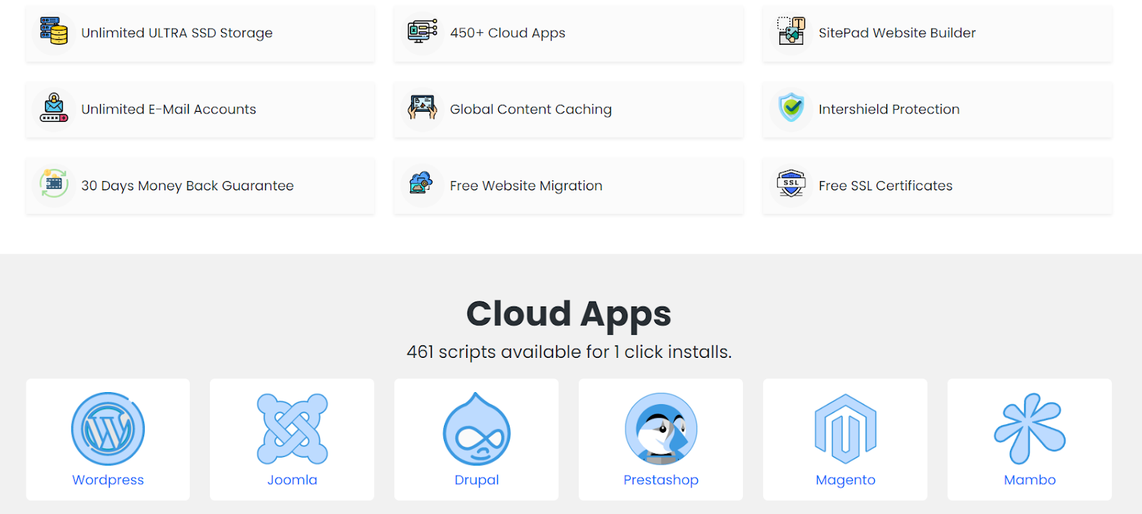 Some of the features and apps youâ€™ll get with InterServer.