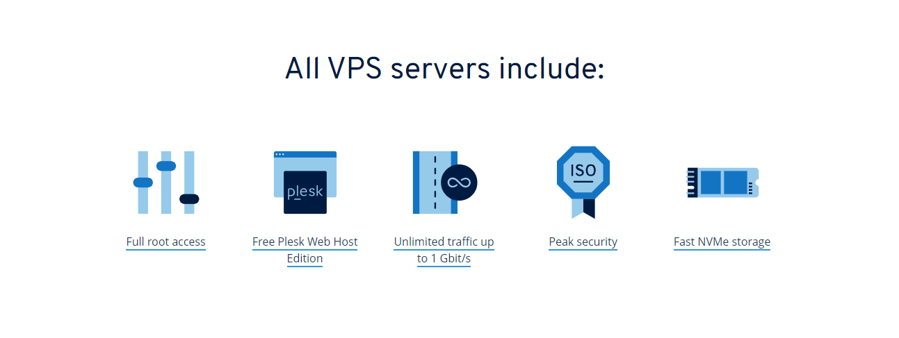 A photo of what IONOSâ€™ VPS servers include.