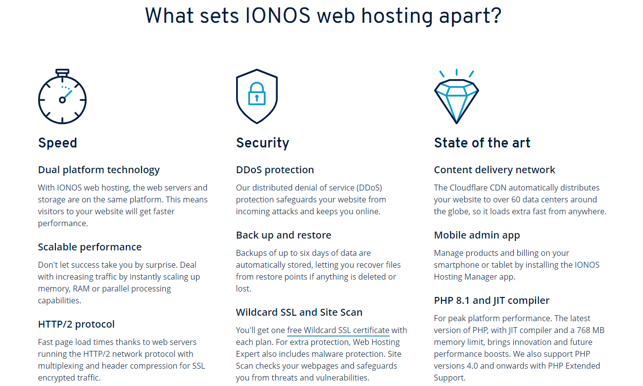 IONOS comes with fast speeds, advanced security, scalable performance, and many other tools and services.