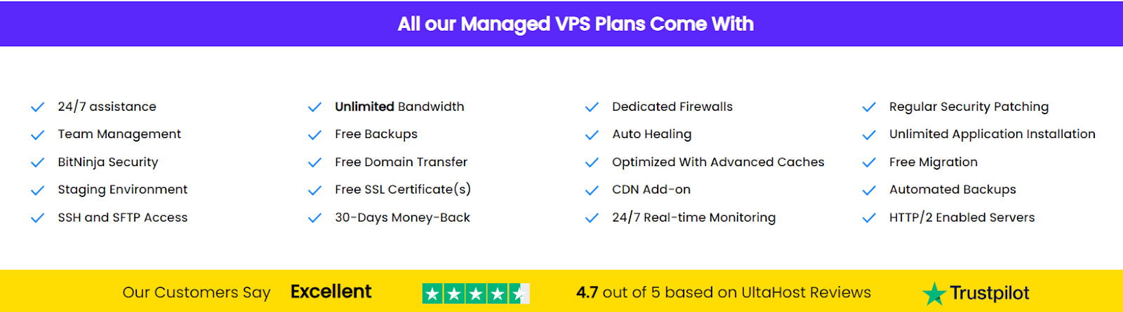 A photo that shows some of the features youâ€™ll get with UltaHostâ€™s managed Linux VPS plans.