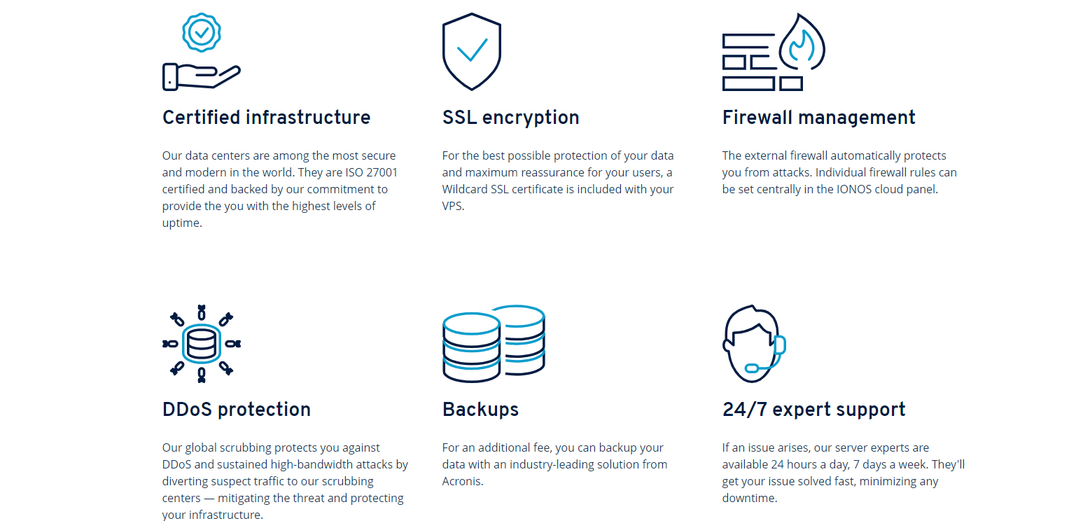 A photo that shows some of the features youâ€™ll get with IONOSâ€™ VPS plans.