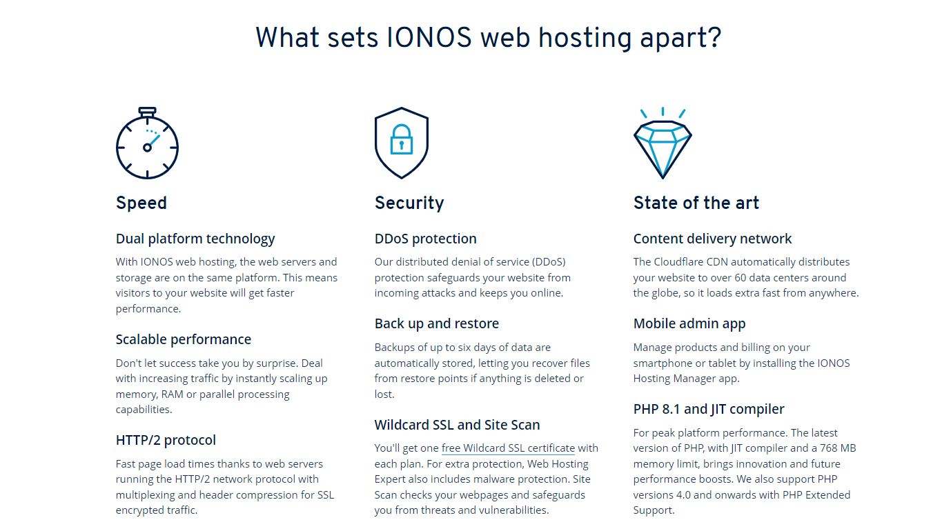 A photo that shows what sets IONOS web hosting apart.