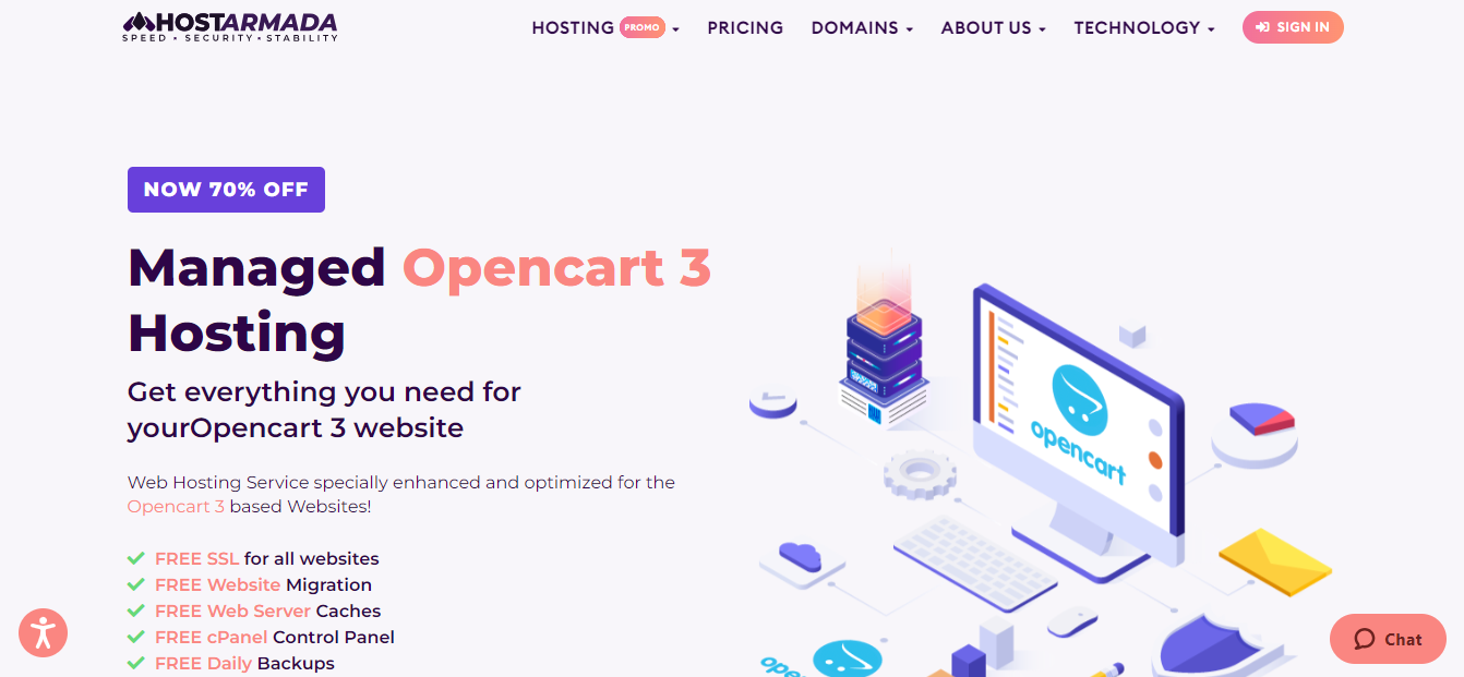 Final: The Best OpenCart Hosting Providers 2023