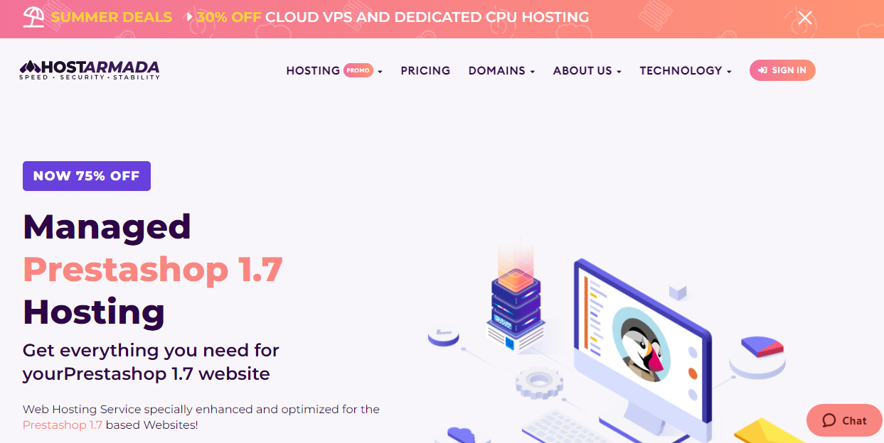 The Best PrestaShop Hosting Providers in (Bought and Tested)