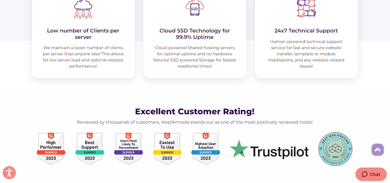 The Best PrestaShop Hosting Providers in (Bought and Tested)