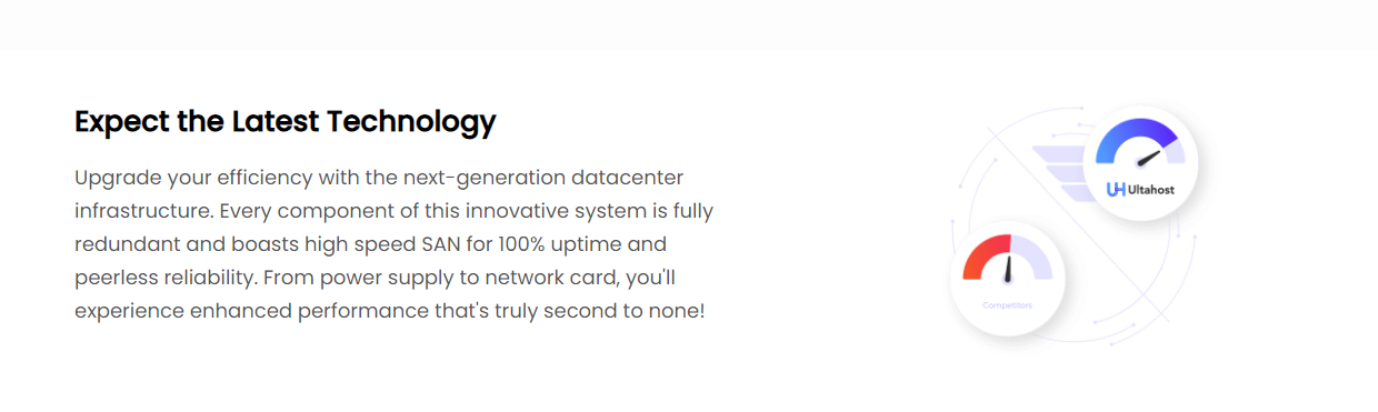 A photo that describes UltaHostâ€™s latest technology.