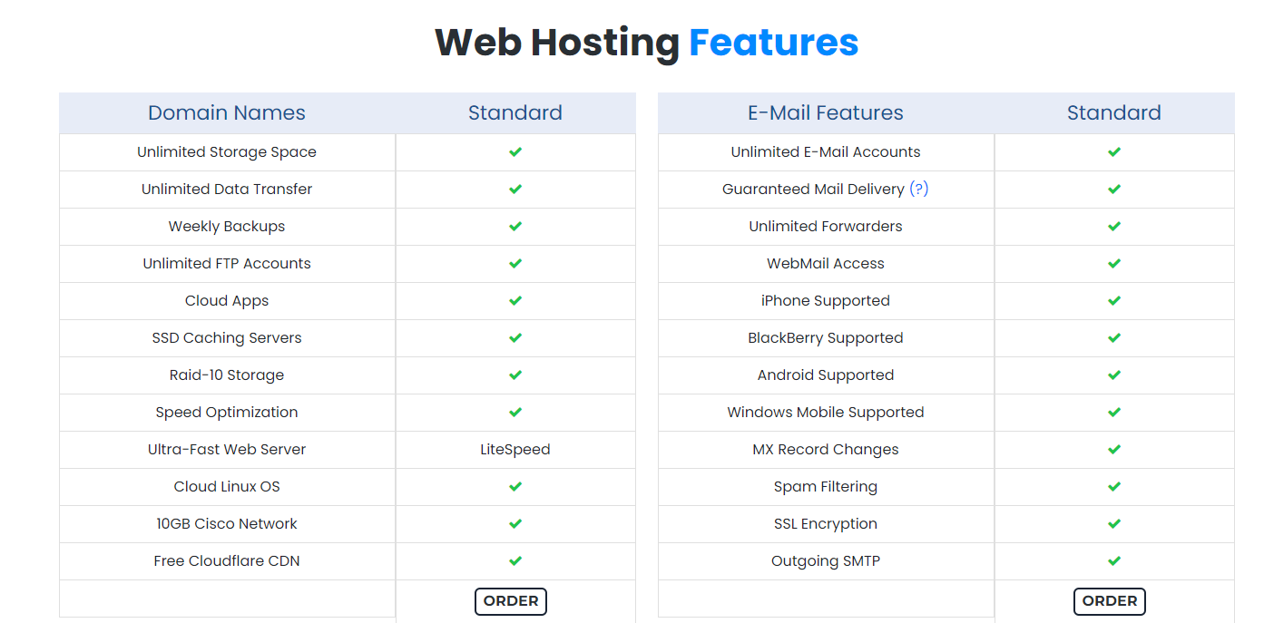 Final: API Hosting Providers