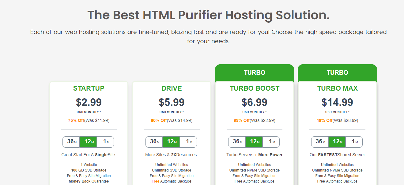 Final: Best HTML Hosting Providers