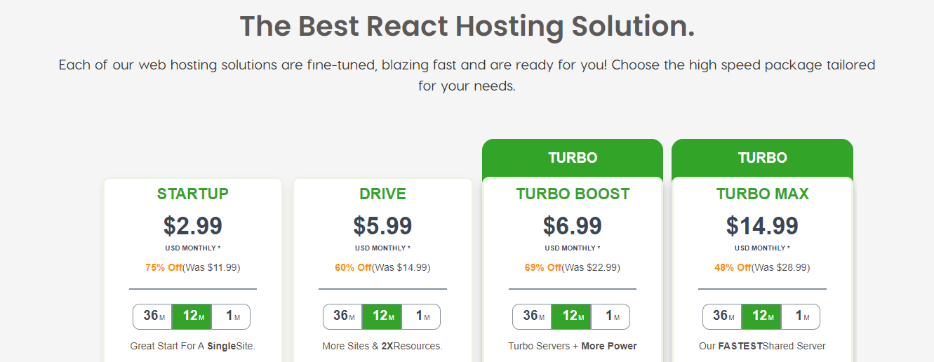 Final: Best React Hosting Providers